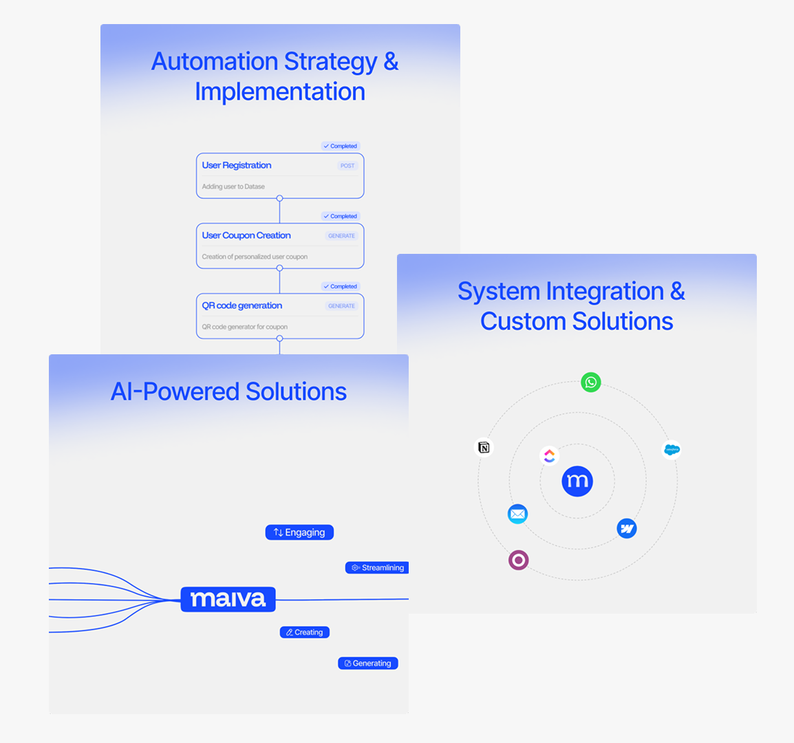 Présentation services Maiva sur mobile